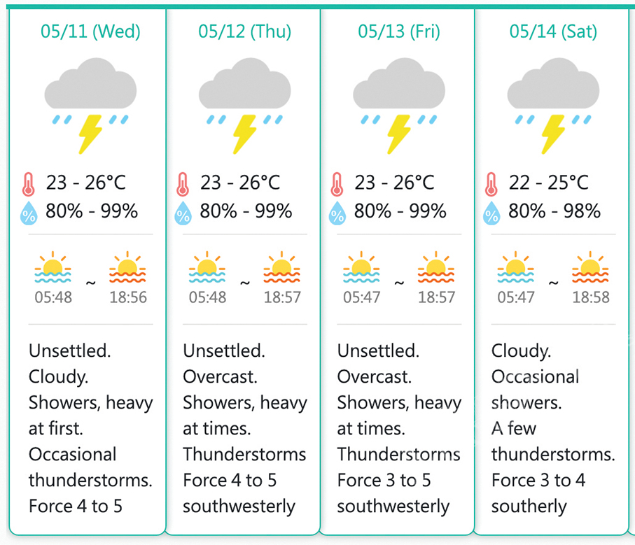 Govt axes classes for kindergartens & schools due to ‘intense rainfall’ forecast