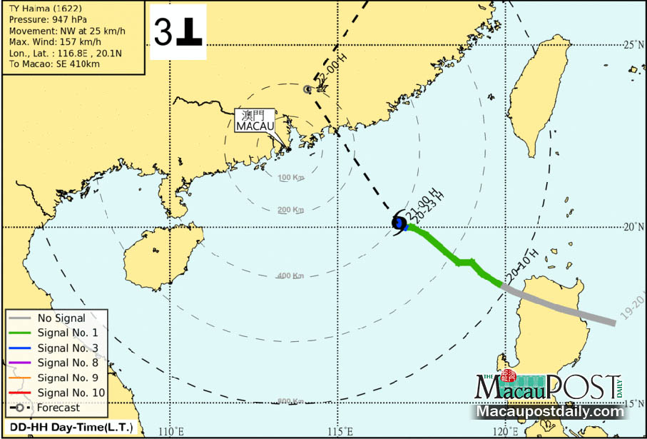 No.8 storm signal possible today: official  