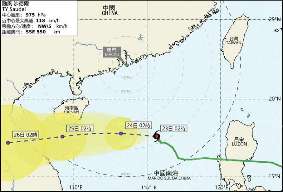 Signal No. 3 likely as Typhoon Saudel enters S China Sea