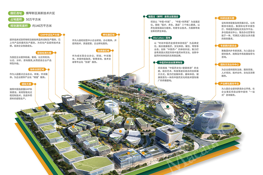 Audit Commission slams govt investment firm for ignoring cost efficiency in TCM park investment