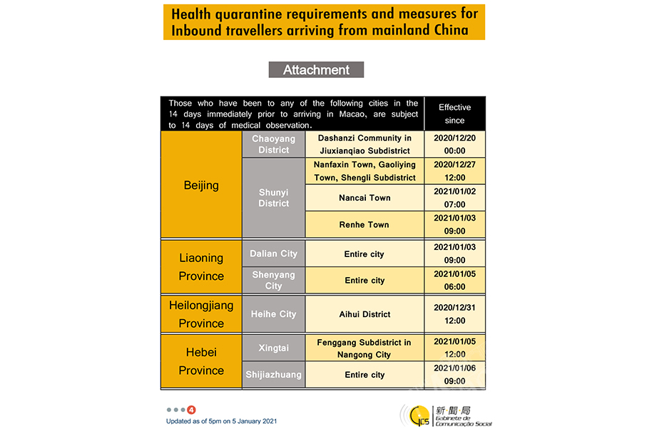 Macau imposes quarantine on arrivals from 2 more mainland cities