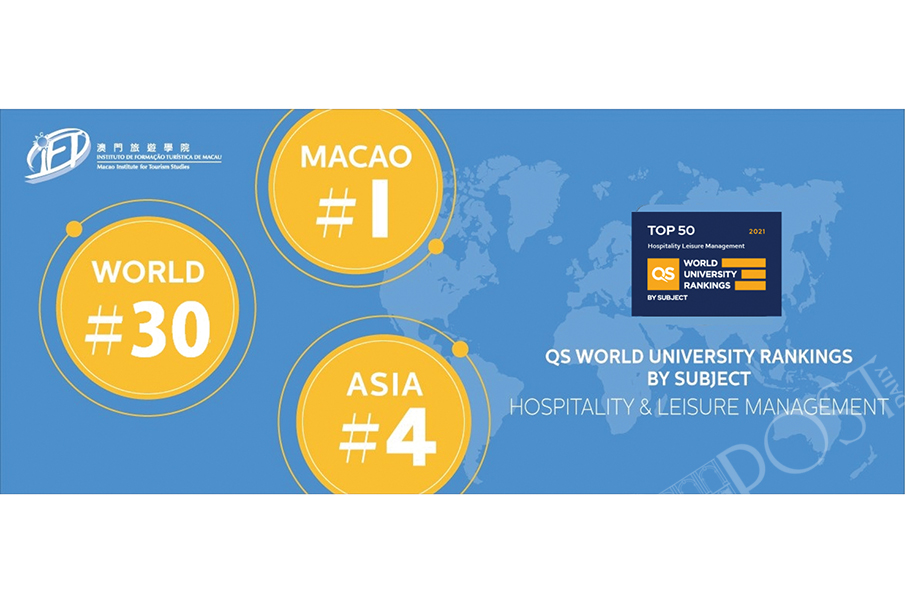 IFTM ranked Top 5 in Asia for hospitality & leisure studies for 5th year