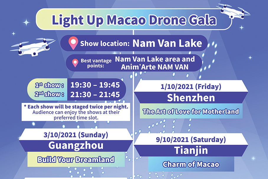 ‘Light up Macao Drone Gala’ to debut on National Day: MGTO