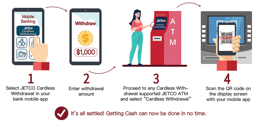 JETCO launches cross-bank cardless withdrawal services