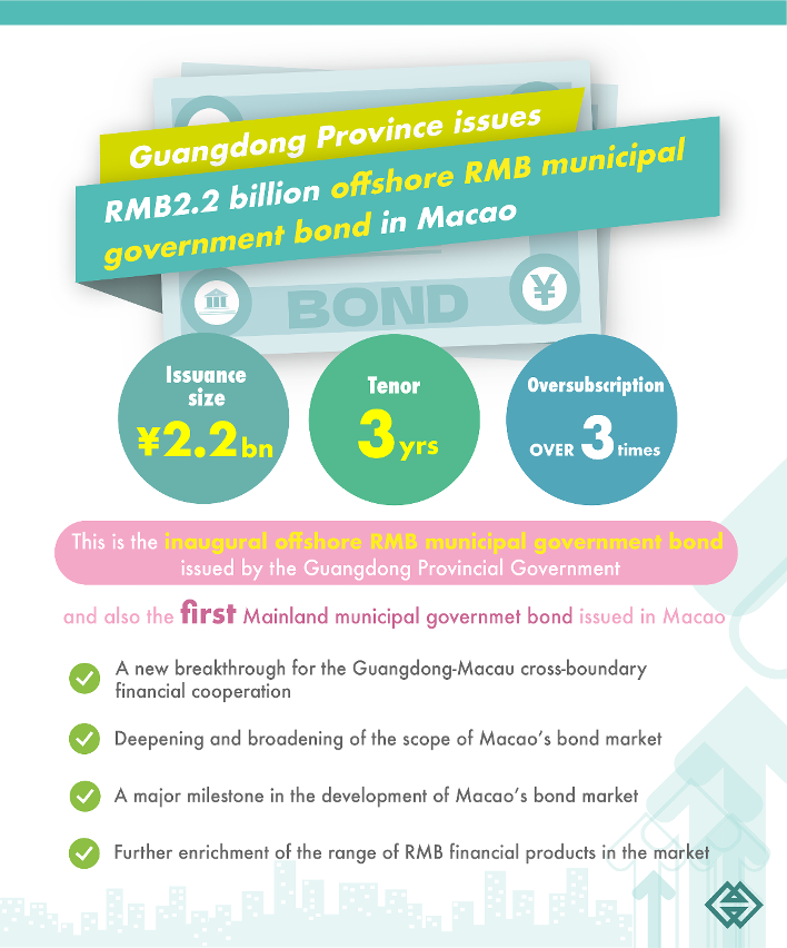 Guangdong issues offshore municipal govt bonds in Macau