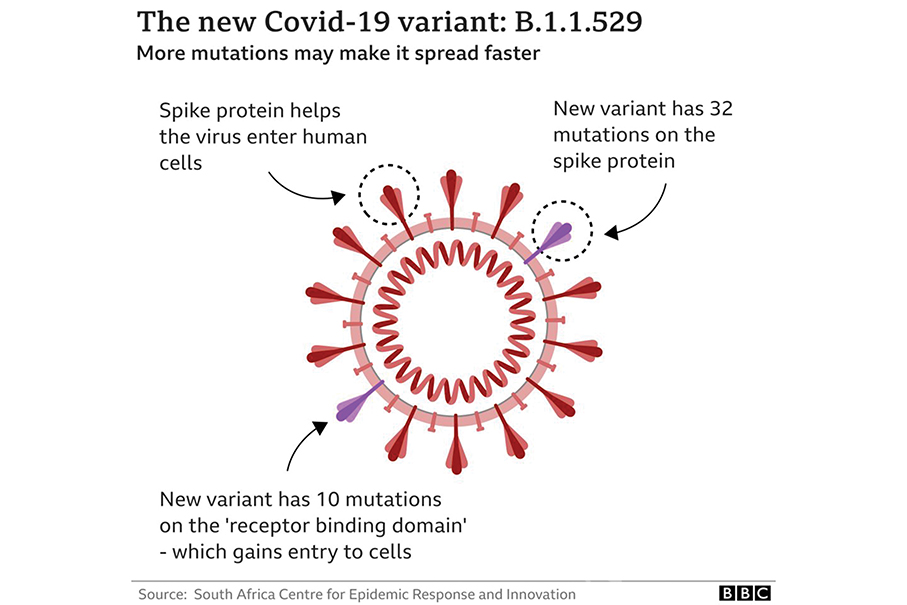 Macau confirms its first Omicron case, COVID-19 tally rises to 78