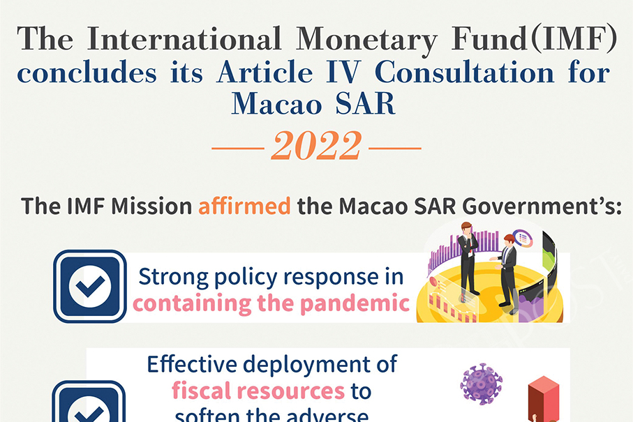 IMF affirms Macau SAR’s policy response in containing COVID-19