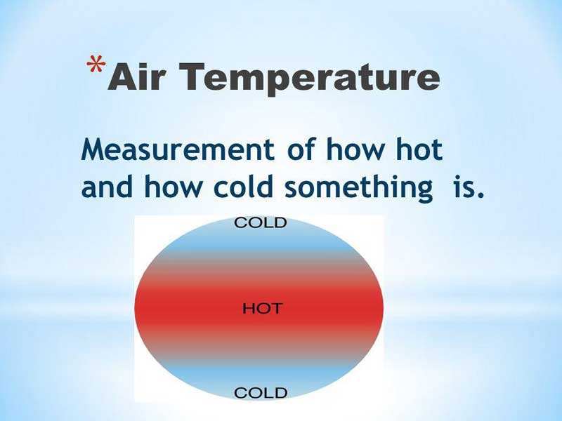 Macau’s air temperature rises in 2021