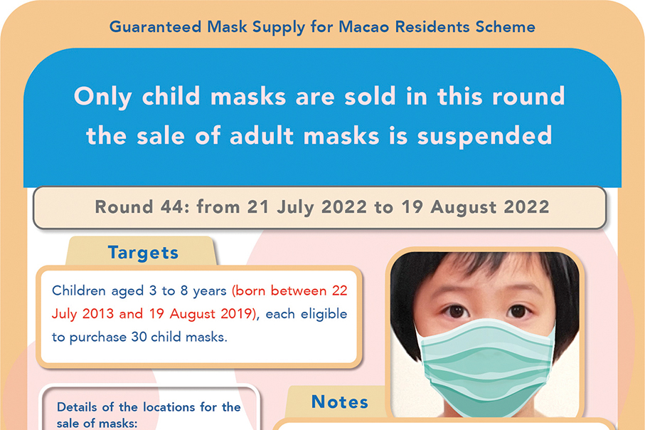 44th round of govt’s facemask supply only for kids