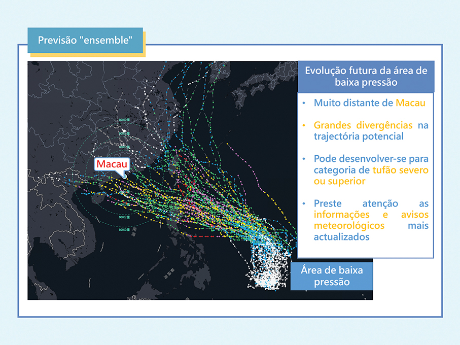 Observatory forecasts another typhoon highly likely next week