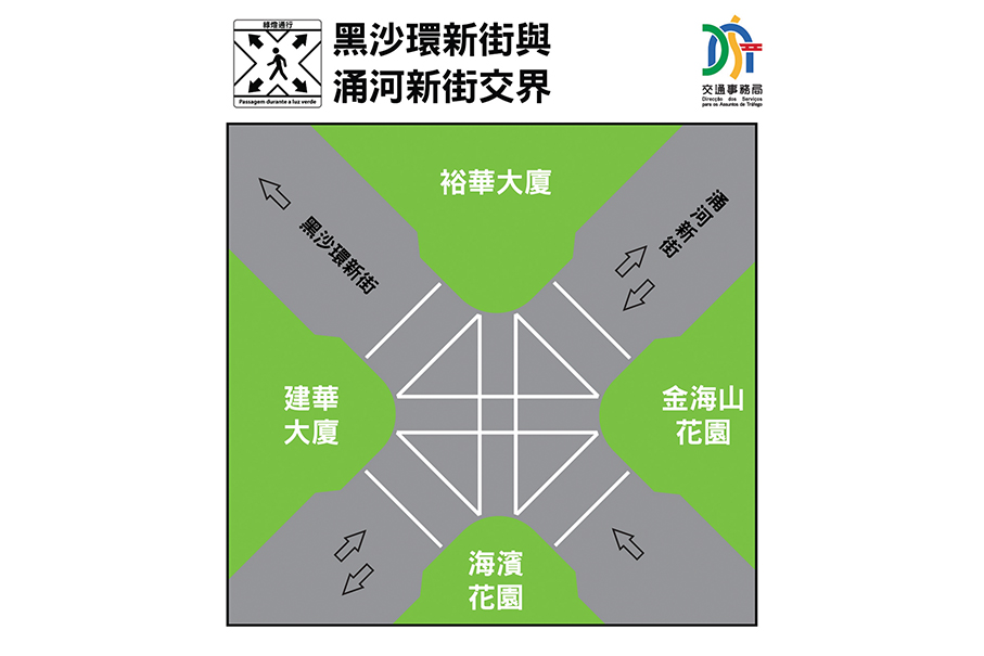 Macau’s 6th X crossing to operate tomorrow