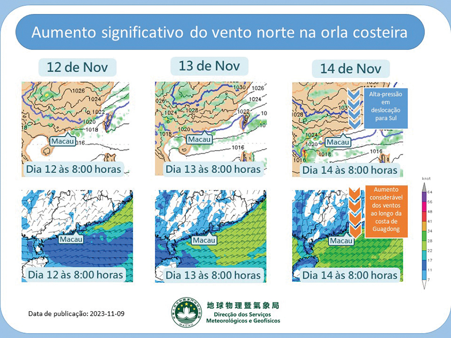 Observatory forecasts ‘significant’ temperature drop next week 