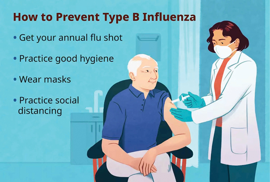 45-year-old man dies of influenza Type B