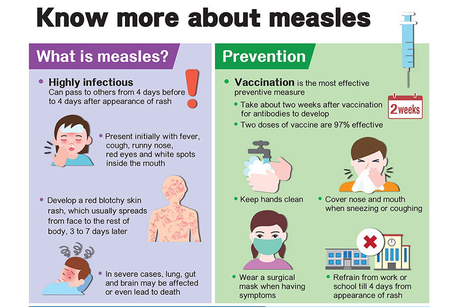 Health Bureau urges those without measles immunity to get vaccinated