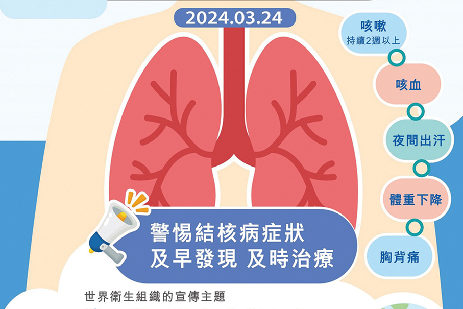 Macau logs 316 new TB patients last year: SSM