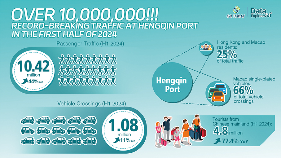 Hengqin announces nation’s first commercial mediation regulations, effective Jan 1