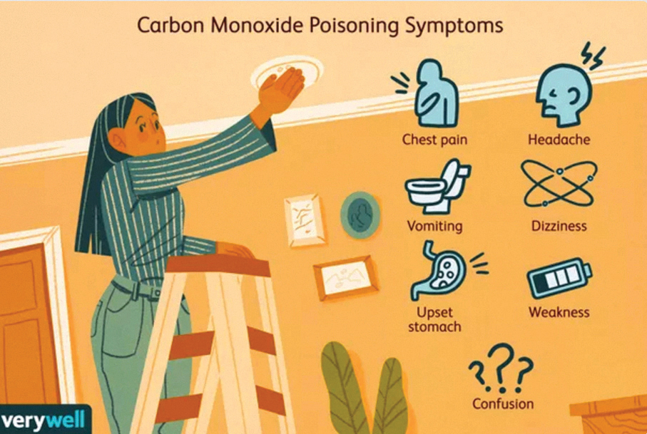 Septuagenarian suffers CO1 poisoning in shower: SSM