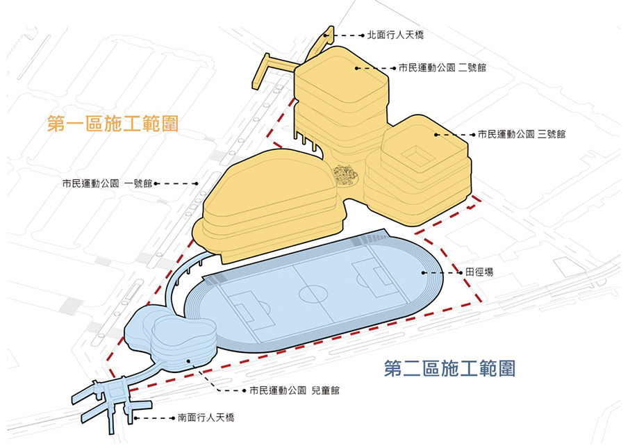 Macau sports park project on ex-dog racetrack to start in Q1 next year, 1st phase to cost around 1.3 billion patacas