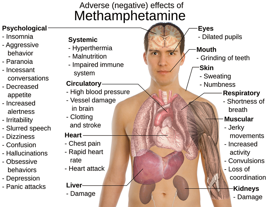 Filipino arrested for drug offences in Macau