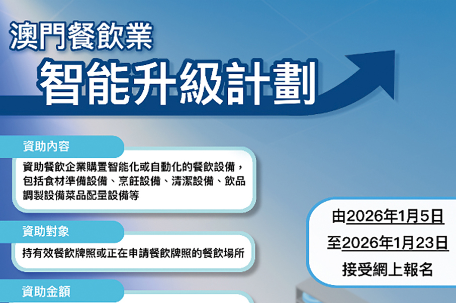 Application for catering equipment subsidy starts today
