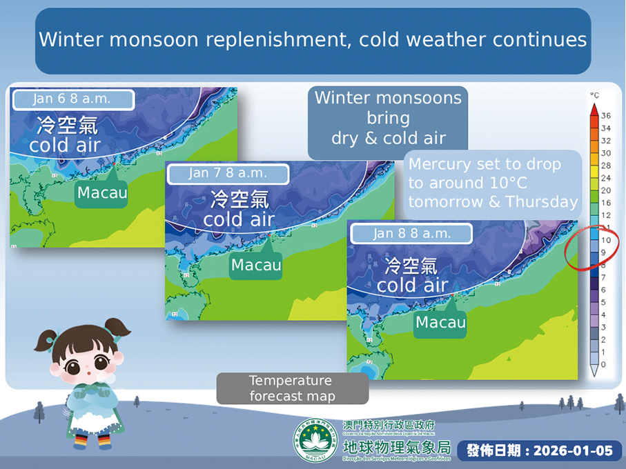 Weather to be dry & cold later this week: Macau observatory (SMG)
