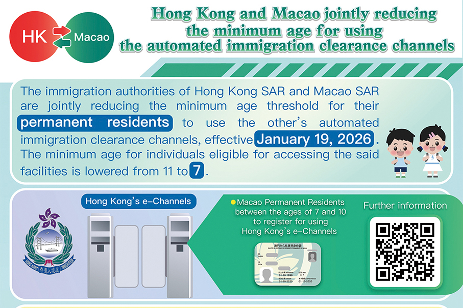 HK, Macau lower age threshold to 7 for automated immigration clearance