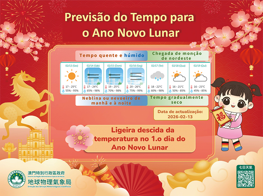 Spring Festival weather set to be warm, humid