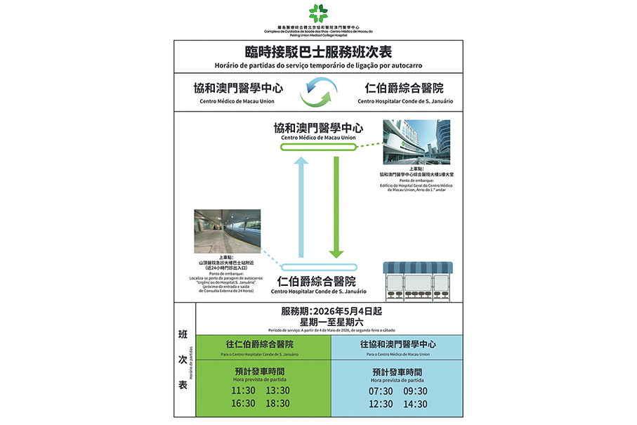 Macau bus route linking Guia, Cotai hospitals starts Monday