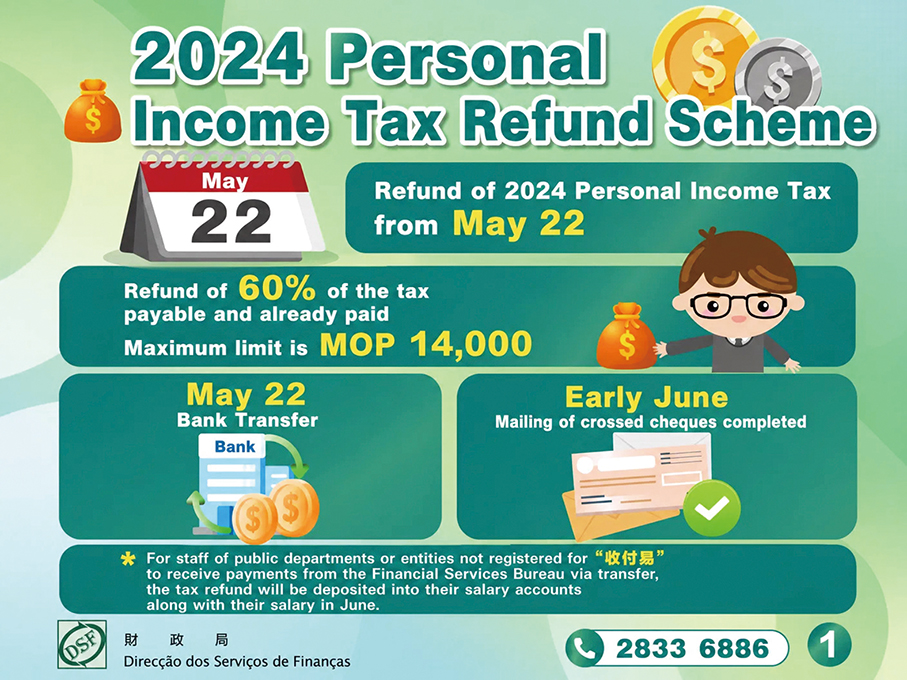 2024 personal income tax rebate to start tomorrow