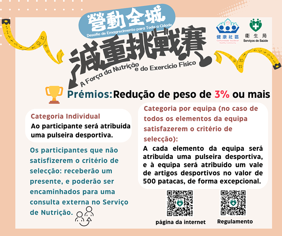 3,500 citizens lose over 12,000 pounds in Macau Health Bureau's weight-loss challenge