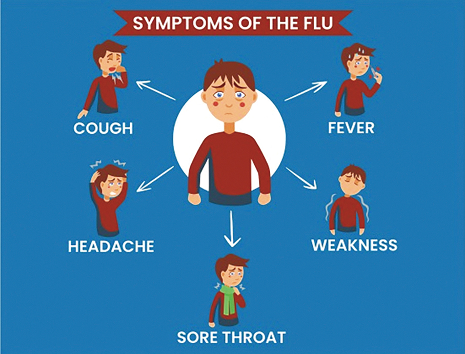Septuagenarian critical with flu A: Macau Health Bureau